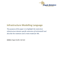 Infrastructure Modelling Language