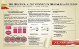 THE PRACTICE: A UNLV COMMUNITY MENTAL HEALTH CLINIC Our Services