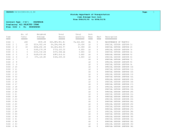 CESPO05 Page: Florida Department of Transportation Item Average Unit Cost