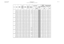 Report Printed: 5/24/2016 Construction Cost and Time Page  1 of 4