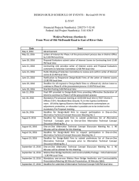 DESIGN-BUILD SCHEDULE OF EVENTS – Revised 05/19/16  E-5Y47 Financial Projects Number(s): 238275-7-52-01