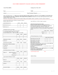 UNLV/NSHE COMMUNITY COLLEGE ARTICULATION WORKSHEET Social Work (BSW) Catalog Year: FALL 2015