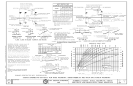 SUPERELEVATION - RURAL HIGHWAYS, URBAN  FREEWAYS AND HIGH SPEED URBAN HIGHWAYS