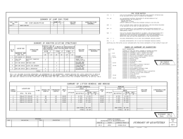 PAY ITEM NOTES