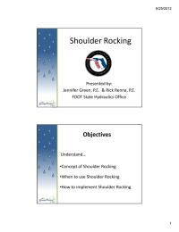 Shoulder Rocking Objectives
