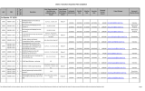 District 7 Consultant Acquisition Plan 12/02/2015