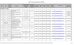 District 7 Consultant Acquisition Plan 12/02/2015