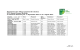 Nominations for officers proposed for election 2013 Annual General Meeting