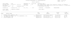 FLORIDA DEPARTMENT OF TRANSPORTATION       ... PAGE : 020 -1 VENDOR RANKING