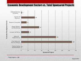 Economic Development Sectors vs. Total Sponsored Projects s tor ec