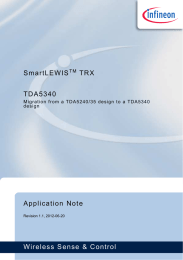 Wireless Sense &amp; Control SmartLEWIS TRX