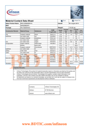 Material Content Data Sheet Sales Product Name Issued MA#