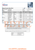 Material Content Data Sheet Sales Product Name Issued MA#