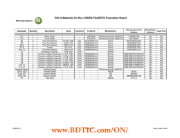 Manufacturer Part Substitution Designator Quantity