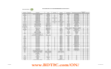 Bill of Materials for the NCP1083WIRGEVB Evaluation Board