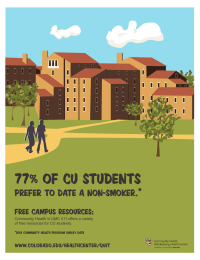 77% of CU students  prefer to date a non-smoker.*