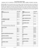 TRANSFER COURSE GUIDE